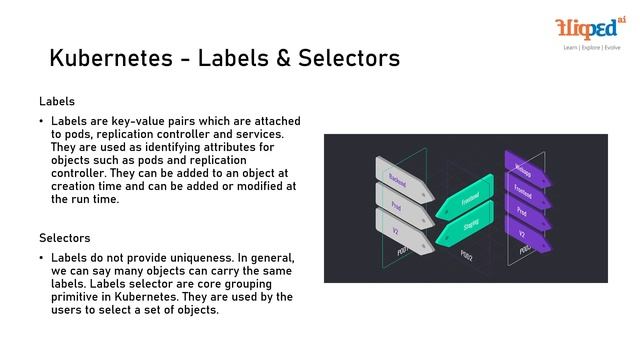 Module 9 Kubernetes Labels & Selectors | Introduction to Kubernetes | DevOps смотреть онлайн