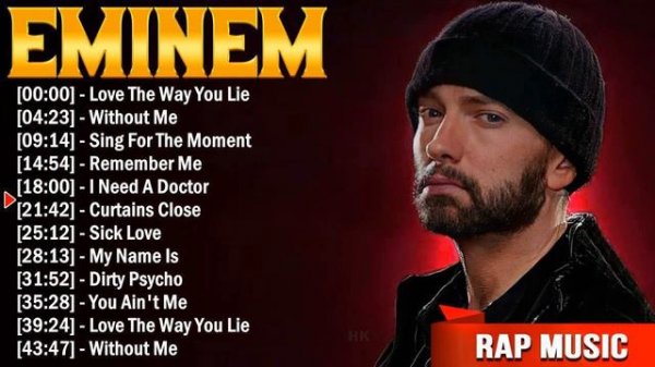 Best Songs Of Eminem Full Album - Eminem Greatest Hits - Best of Eminem Hits Playlist