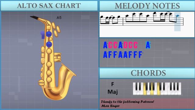 How To Play World's Smallest Violin By AJR On Alto Sax (Tutorial)