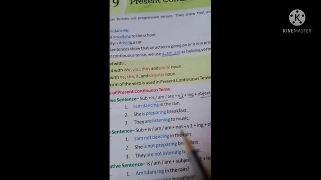 "Present Continuous Tense" || English Language || Chapter 9|| Class V. смотреть онлайн