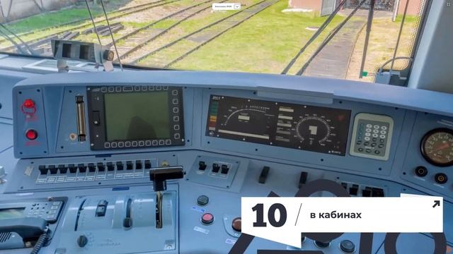 Учебная виртуальная экскурсия по электровозу ЭП2К смотреть онлайн