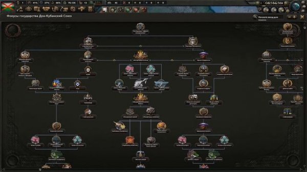 Обзор мода Kaiserredux: A Kaiserreich Expansion