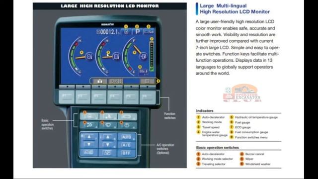 pengertian dasar simbol // panel monitor excavator komatsu pc200-8 смотреть онлайн
