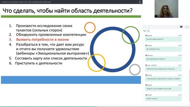 Секреты успешных педагогов Как зарабатывать больше смотреть онлайн