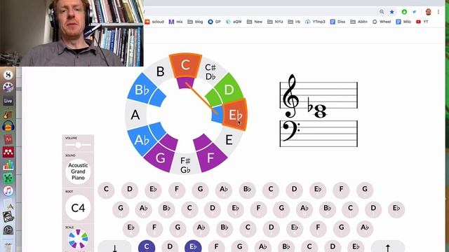 Chord Dictionary: Triads смотреть онлайн