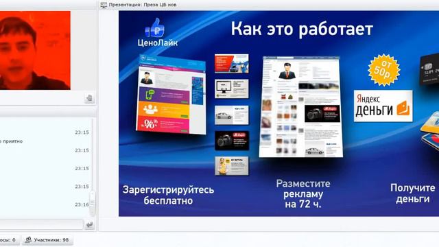 Хочешь узнать больше про бизнес-модель ЦеноМаркет? смотреть онлайн