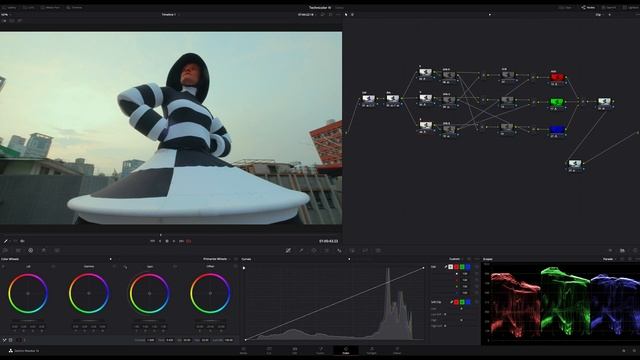 DaVinci Resolve Technicolor Look Tutorial with a 3 Strip - Color Grading Breakdown смотреть онлайн