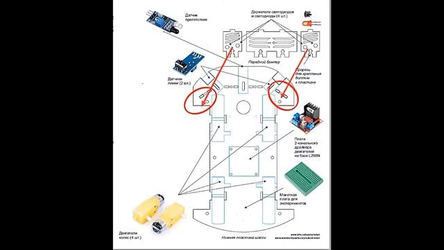 Видео-визитка направления Робототехника смотреть онлайн