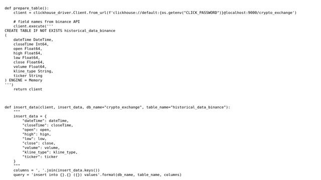 Code Review: Get data from binance api and save to ClickHouse DB смотреть онлайн