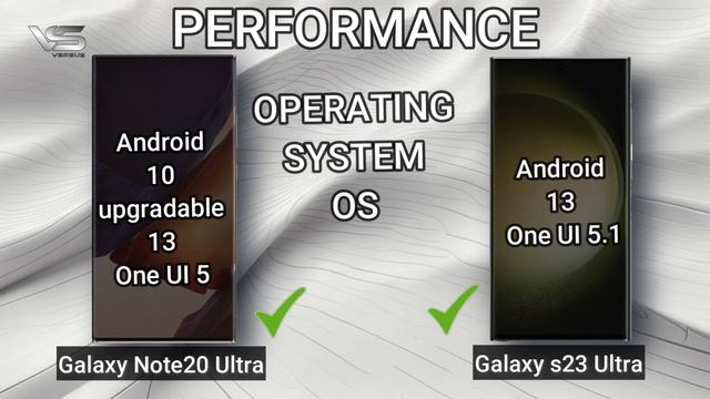 Galaxy Note 20 Ultra vs Galaxy S23 Ultra смотреть онлайн