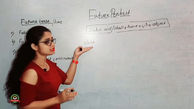 Future Perfect Tense | English Grammar смотреть онлайн
