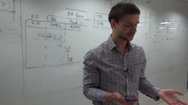 Предварительный обзор Samsung Galaxy S III от Droider.ru смотреть онлайн