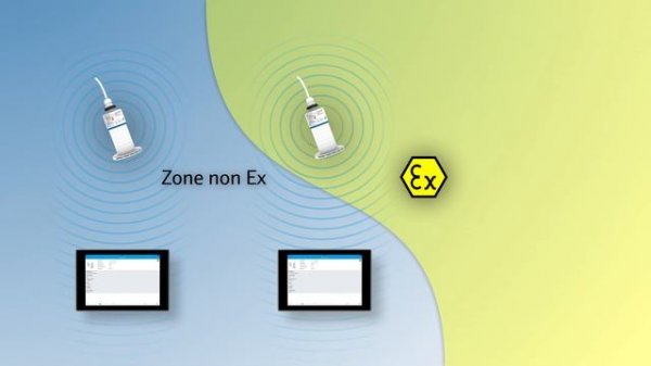 Mise en service du Micropilot FMR20
