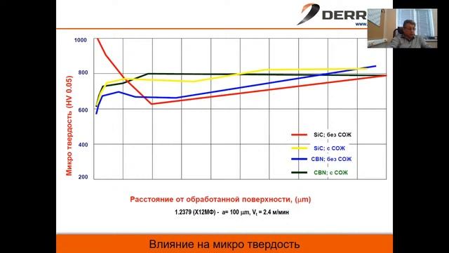 №16 Гриндеры. И только искры летят... смотреть онлайн