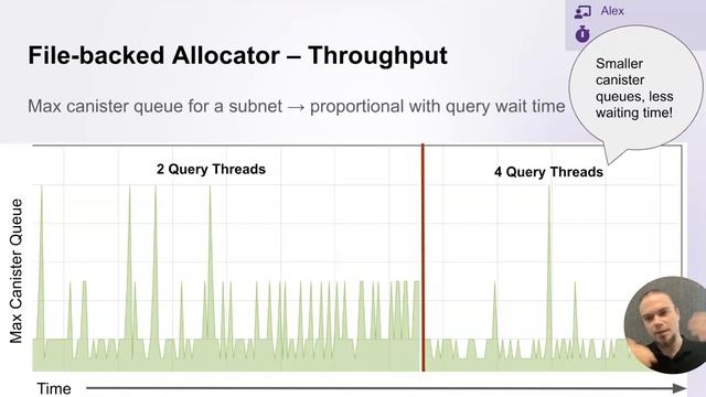 Global R&D - June 2023 смотреть онлайн