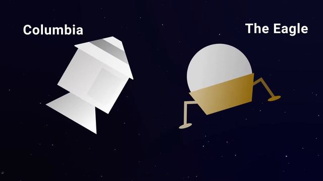 Apollo 11 Moon Landing (1969) | Quick History Lesson | Twinkl смотреть онлайн