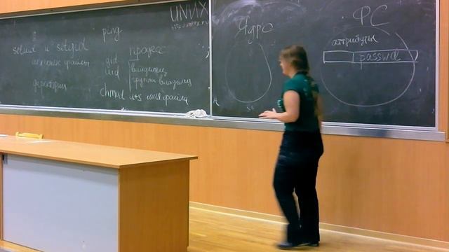 [UNИX][GNU Linux] Лекция 4. Права доступа смотреть онлайн
