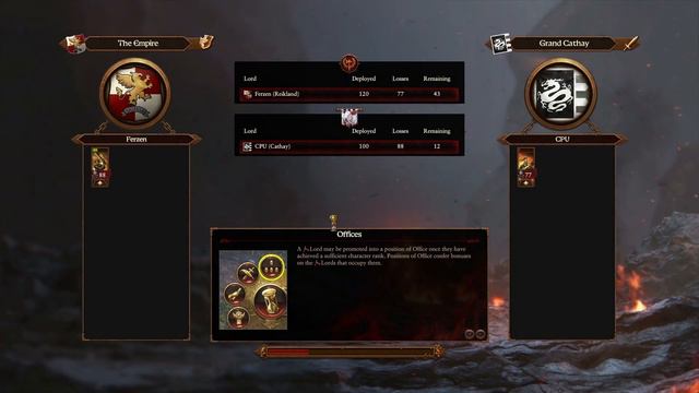 Greatswords VS Celestial Dragon Guard. Total War Warhammer 3 смотреть онлайн