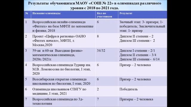 Академия роста и развития или как вырастить одаренного ребенка (26 октября 2021 года) смотреть онлайн