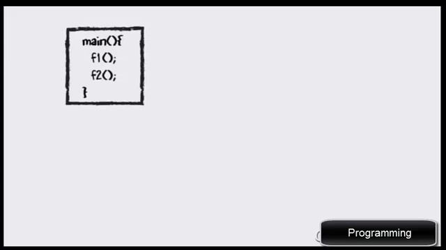 JVM Java Virtual Machine Introduction смотреть онлайн