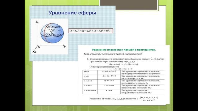 Касательная плоскость к сфере Урок 3 смотреть онлайн