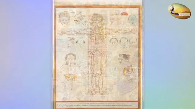 Виртуальная выставка «Атлас тибетской медицины» смотреть онлайн