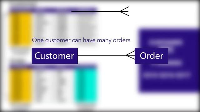 DBMS 1 to many,many to many,1 to 1 relationships смотреть онлайн