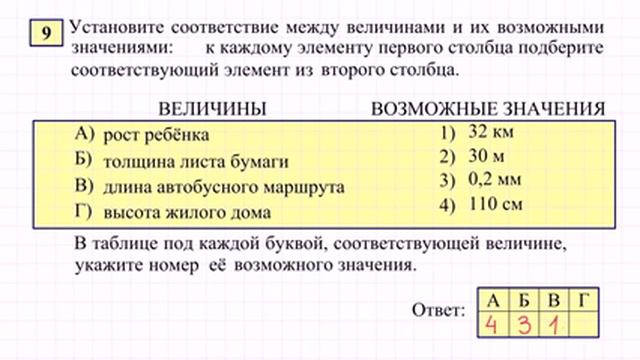 Демо вариант ЕГЭ 2015 по математике базовый уровень #9 смотреть онлайн