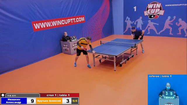 Ивашкин Александр Крутько Алексей Турнир Восток 1 WINCUP 29.11.21 Прямая трансляция Зал 1 смотреть онлайн