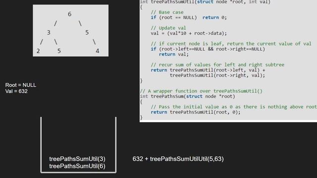 Sum of all the numbers formed from root to leaf paths | GeeksforGeeks смотреть онлайн