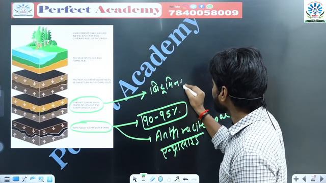 Crack SSC Geography(World+Indian) Class 3rd by Ankit sir PERFECT ACADEMY #ssc #chsl #cgl #mts смотреть онлайн