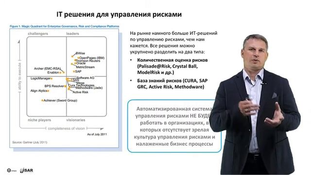IT решения для количественной оценки рисков смотреть онлайн