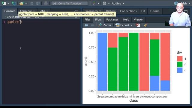 Data Visualization with R: Part 3 смотреть онлайн
