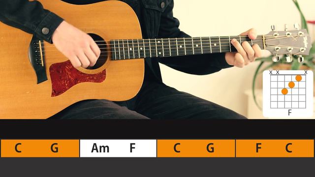 PLAY ALONG LET IT BE BEATLES | Guitar Pilgrim смотреть онлайн