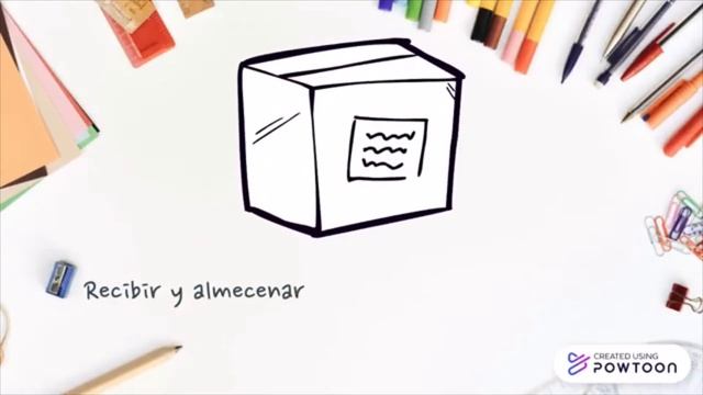Sistema de Gestion de Almacenes (WMS) смотреть онлайн