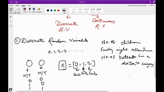 Tutorial 2: Data Science | Random variables and probability distributions | Easily explained смотреть онлайн