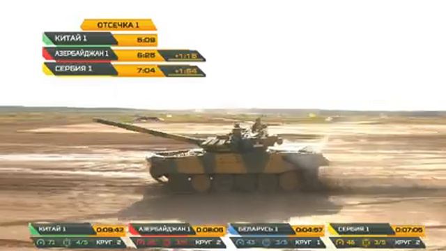 Танковый биатлон. 23 августа 2020. 1 заезд (первые экипажи 4 стран) смотреть онлайн