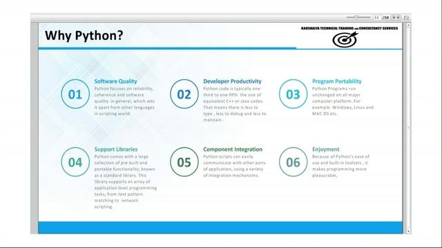 Introduction to Python смотреть онлайн