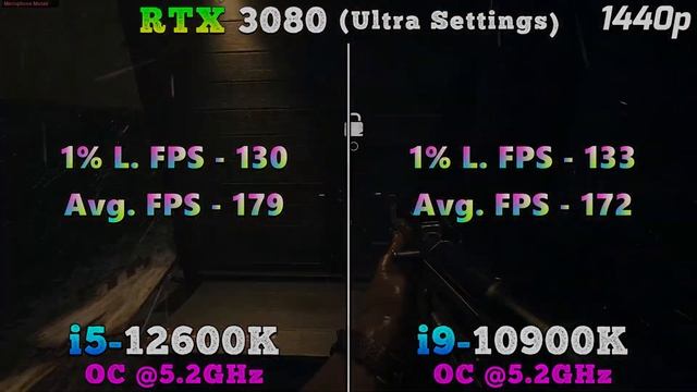 Core i5 12600K OC @5.2GHz vs Core i9 10900K OC @5.2GHz | PC Gaming Tested смотреть онлайн