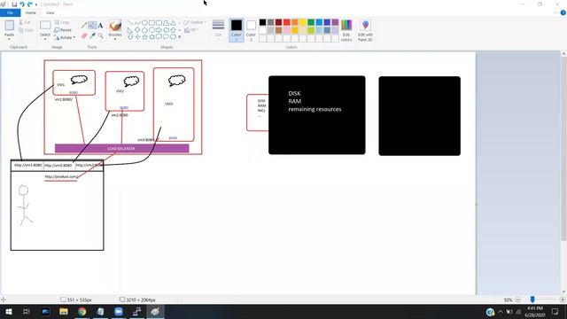 Containers with Docker in DevOps - Part 2 смотреть онлайн
