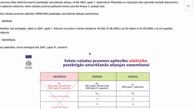Вы раньше были гражданином или негражданином Латвии и перешли в гражданство другой страны? смотреть онлайн