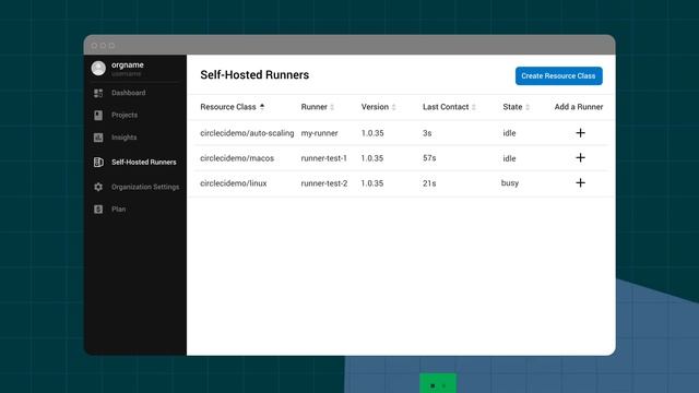 What is a self-hosted runner? смотреть онлайн