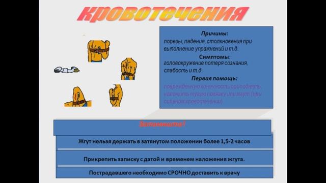 основные причины травматизма смотреть онлайн