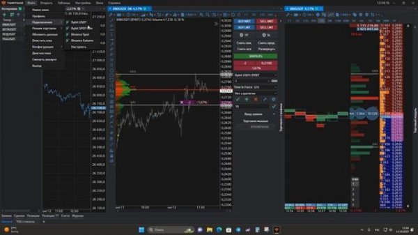 Если пропали треугольники, заявки, открытые и закрытые позиции на графике в терминале Tiger Trader