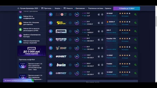 Как выбрать букмекерскую компанию - ТОП советов от Online-bookmakers.ru