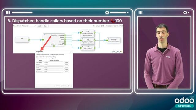 VoIP: How Does it Work with Odoo? смотреть онлайн