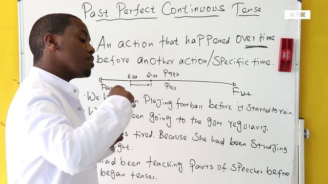 Past Perfect Continuous Tense | Full Course | ክፍል 38 смотреть онлайн