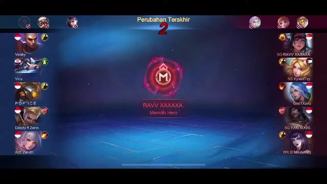 FIVE GROOVY VS JAGOANNYA AASYA | NGC ANGELA FINAL MATCH смотреть онлайн