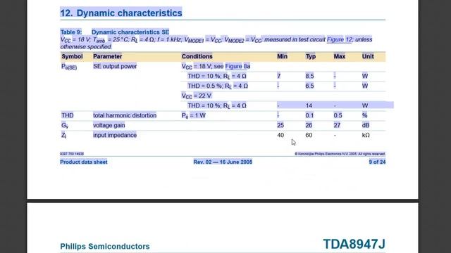 TDA8947J: Ответ подписчику