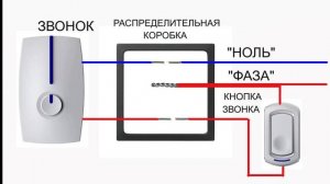 Как подключить WI-FI роутер от дверного электрозвонка